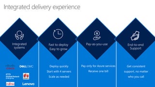 Integrated delivery experience
 