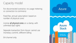 Azure
Stack
Hosted and
On-premises
For disconnected scenarios: no usage metering
or connection to commerce
Fixed fee, annual subscription: based on
number of physical cores
License all physical cores on a stamp, with
unlimited IaaS rights
Separate transaction from Azure: cannot use
monetary commit, different billing
EA channel only
 