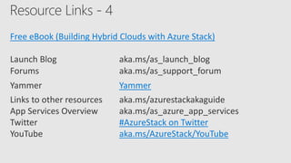 Free eBook (Building Hybrid Clouds with Azure Stack)
Launch Blog aka.ms/as_launch_blog
Forums aka.ms/as_support_forum
Yammer Yammer
Links to other resources aka.ms/azurestackakaguide
App Services Overview aka.ms/as_azure_app_services
Twitter #AzureStack on Twitter
YouTube aka.ms/AzureStack/YouTube
 