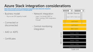 Azure Stack integration considerations
https://docs.microsoft.com/en-us/azure/azure-stack/azure-stack-datacenter-integration
https://www.youtube.com/watch?v=8YHqtDmqW1M
Scale Unit
Border Devices Business model
 Pay as use OR Capacity model
 Connected or
disconnected
 AAD or ADFS
 Certificates
 Network integration
 Layer 3 to border (BGP or
Static routing), DNS integration,
Firewall
 Central monitoring
integration
Leaf Switch
Leaf Switch
BMC Switch
Hardware Lifecycle Host
 