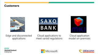 Edge and disconnected
applications
Cloud applications to
meet varied regulations
Cloud application
model on-premises
Customers
 
