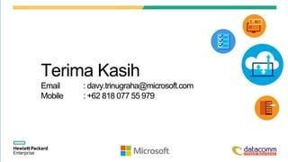 Terima Kasih
Email : davy.trinugraha@microsoft.com
Mobile : +62 818 077 55 979
 