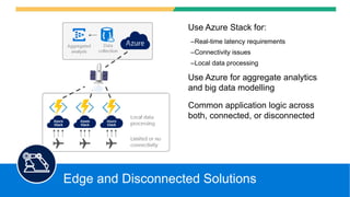 Use Azure Stack for:
–Real-time latency requirements
–Connectivity issues
–Local data processing
Use Azure for aggregate analytics
and big data modelling
Common application logic across
both, connected, or disconnected
Edge and Disconnected Solutions
 
