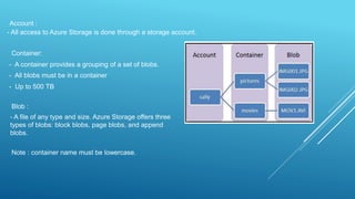 Azure storage | PPTX