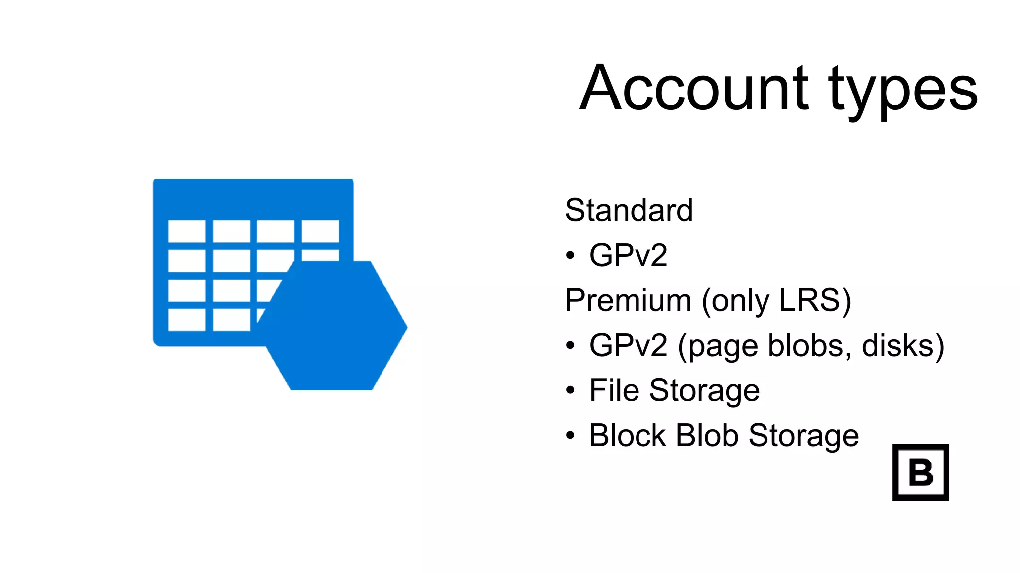 Account types
Standard
• GPv2
Premium (only LRS)
• GPv2 (page blobs, disks)
• File Storage
• Block Blob Storage
 