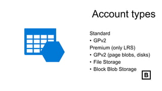 Azure storage | PPTX