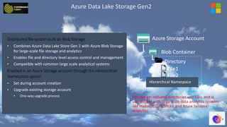 Azure Storage Account ve Microsoft Azure Data Lake Storage.pptx