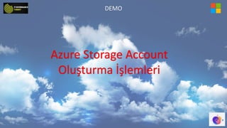 DEMO
Azure Storage Account
Oluşturma İşlemleri
 