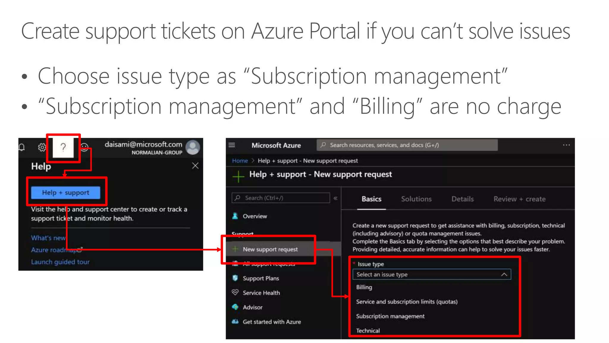 Azure subscription management with EA and CSP PPTX