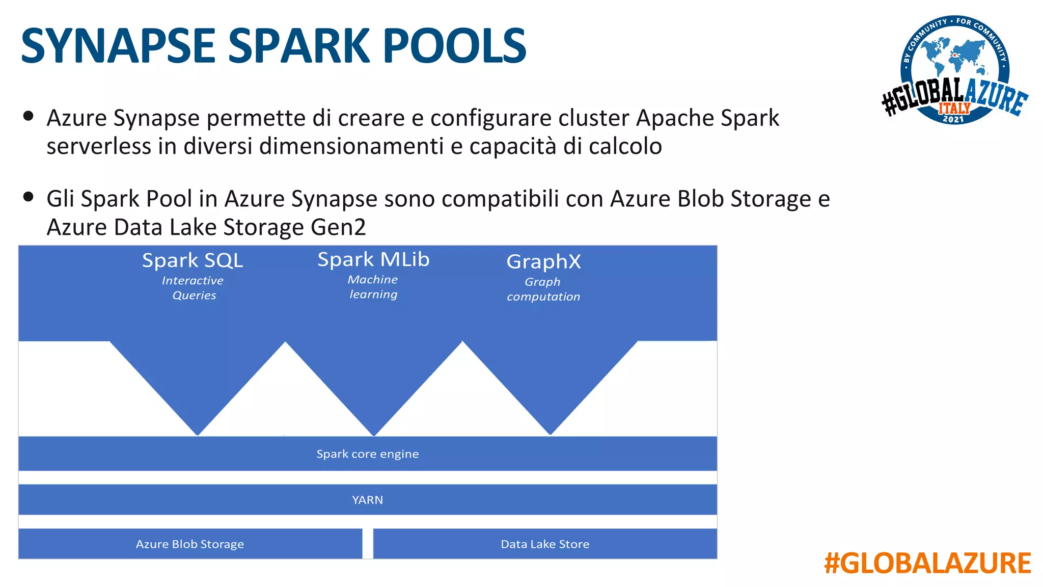#GLOBALAZURE
SYNAPSE SPARK POOLS
• Azure Synapse permette di creare e configurare cluster Apache Spark
serverless in diversi dimensionamenti e capacità di calcolo
• Gli Spark Pool in Azure Synapse sono compatibili con Azure Blob Storage e
Azure Data Lake Storage Gen2
 