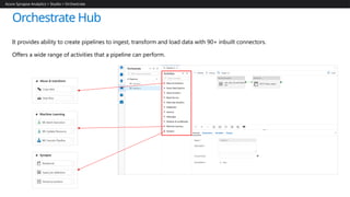 Orchestrate Hub
It provides ability to create pipelines to ingest, transform and load data with 90+ inbuilt connectors.
Offers a wide range of activities that a pipeline can perform.
Azure Synapse Analytics > Studio > Orchestrate
 