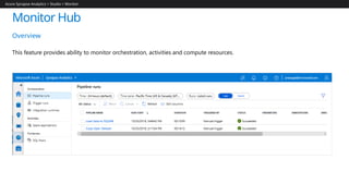 Monitor Hub
Overview
This feature provides ability to monitor orchestration, activities and compute resources.
Azure Synapse Analytics > Studio > Monitor
 