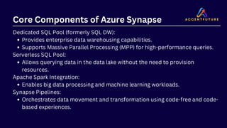 Azure Data Engineer Training | Azure Data Engineer Course | PDF