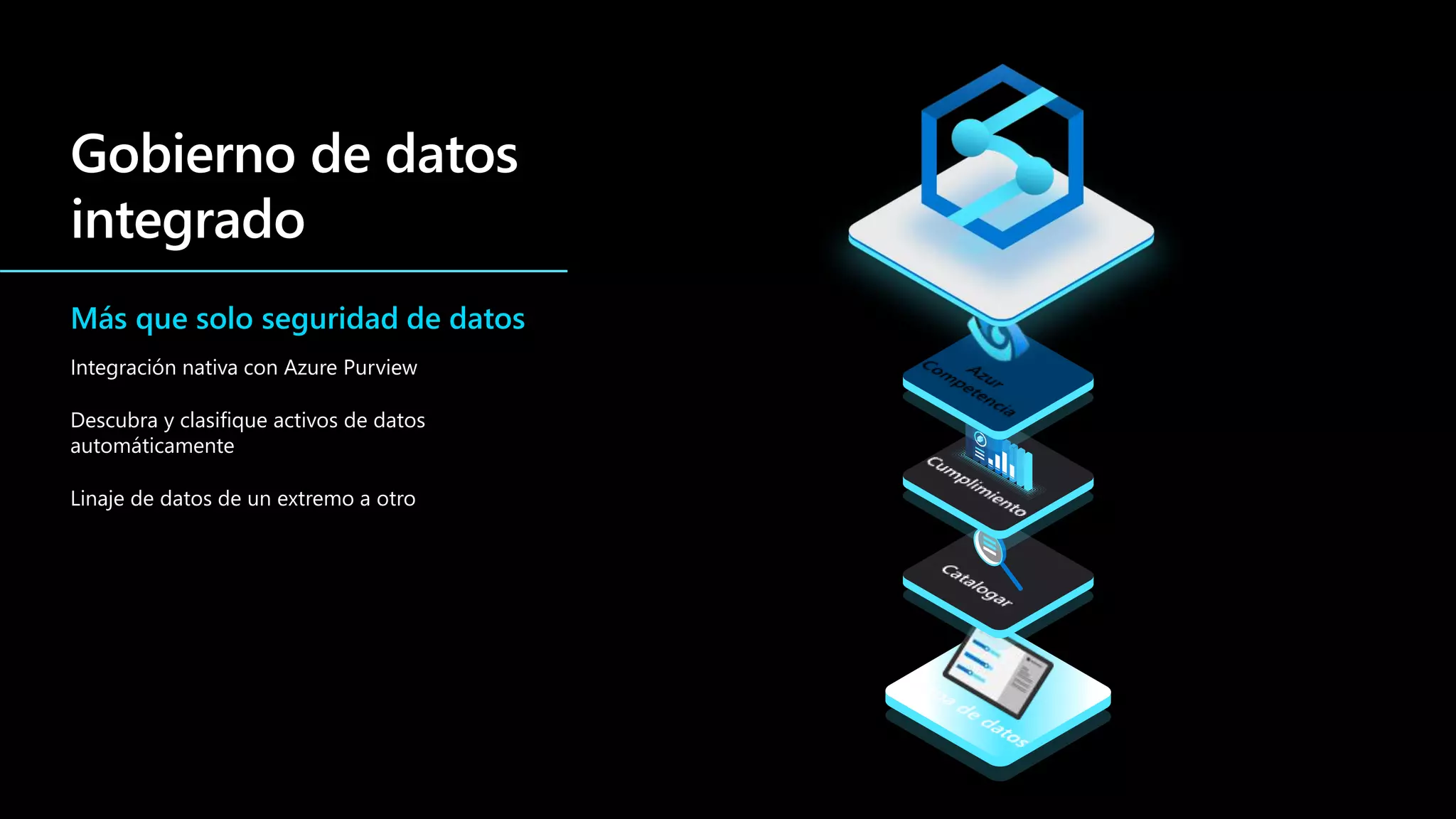 Más que solo seguridad de datos
Integración nativa con Azure Purview
Descubra y clasifique activos de datos
automáticamente
Linaje de datos de un extremo a otro
 