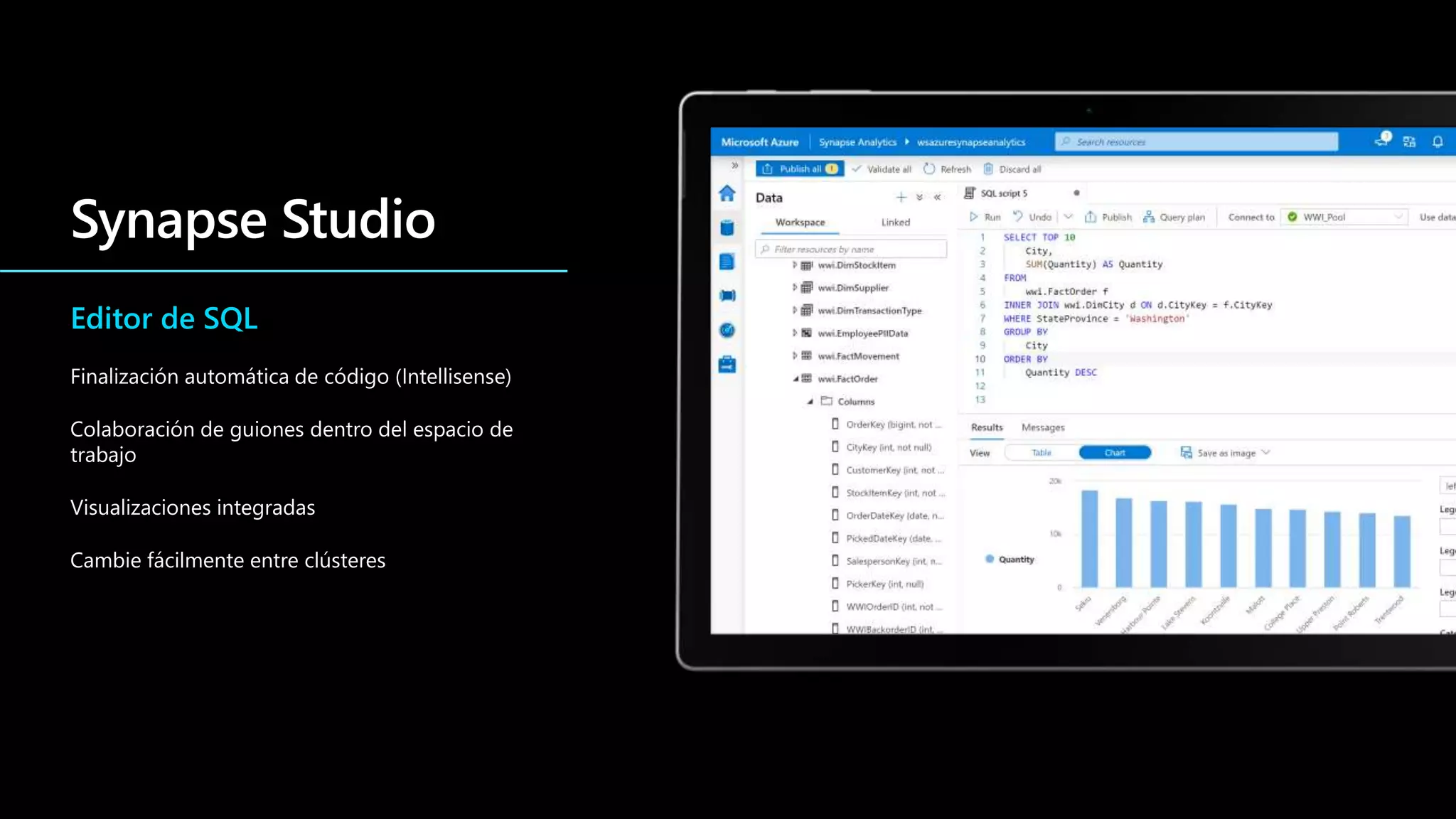 Editor de SQL
Finalización automática de código (Intellisense)
Colaboración de guiones dentro del espacio de
trabajo
Visualizaciones integradas
Cambie fácilmente entre clústeres
 