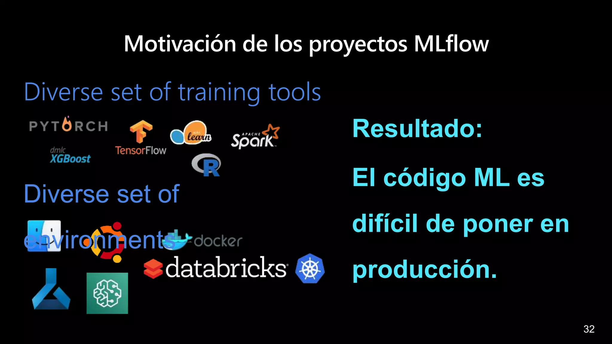 32
Motivación de los proyectos MLflow
Diverse set of training tools
Diverse set of
environments
Resultado:
El código ML es
difícil de poner en
producción.
 