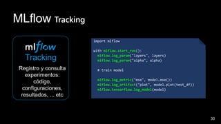 30
MLflow Tracking
Tracking
Registro y consulta
experimentos:
código,
configuraciones,
resultados, ... etc
import mlflow
with mlflow.start_run():
mlflow.log_param("layers", layers)
mlflow.log_param("alpha", alpha)
# train model
mlflow.log_metric("mse", model.mse())
mlflow.log_artifact("plot", model.plot(test_df))
mlflow.tensorflow.log_model(model)
 