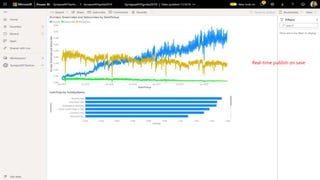 Azure Synapse Analytics Overview (r1) | PPTX