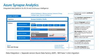 Azure Synapse Analytics Overview (r1) | PPTX