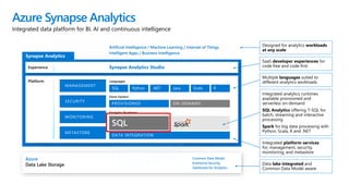 Azure Synapse Analytics Overview (r1) | PPTX