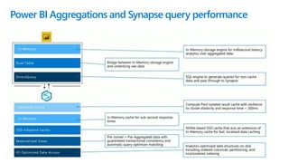 Azure Synapse Analytics Overview (r1) Slide 132