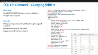 SQL On Demand – Querying specific files
Overview
filename – Provides file name that originates row
result
filepath – Provi...