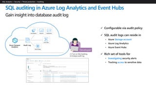 (1) Turn on SQL Auditing
(2) Analyze audit log
 Configurable via audit policy
 SQL audit logs can reside in
• Azure Storage account
• Azure Log Analytics
• Azure Event Hubs
 Rich set of tools for
• Investigating security alerts
• Tracking access to sensitive data
SQL auditing in Azure Log Analytics and Event Hubs
Gain insight into database audit log
Azure Synapse
Analytics
Audit Log
Log Analytics Power BI Dashboards
Event Hubs
Blob Storage
 