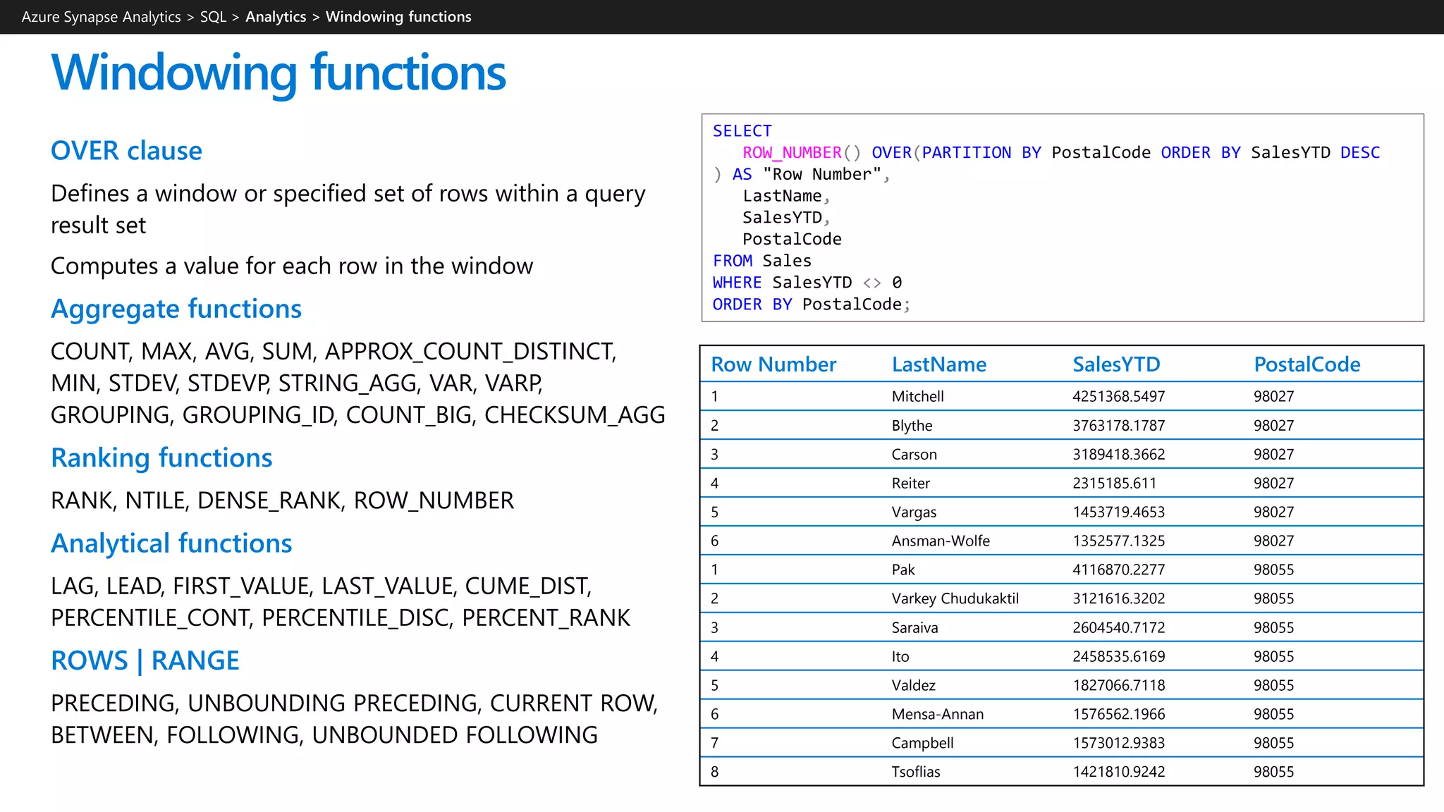 OVER clause
Defines a window or specified set of rows within a query
result set
Computes a value for each row in the window
Aggregate functions
COUNT, MAX, AVG, SUM, APPROX_COUNT_DISTINCT,
MIN, STDEV, STDEVP, STRING_AGG, VAR, VARP,
GROUPING, GROUPING_ID, COUNT_BIG, CHECKSUM_AGG
Ranking functions
RANK, NTILE, DENSE_RANK, ROW_NUMBER
Analytical functions
LAG, LEAD, FIRST_VALUE, LAST_VALUE, CUME_DIST,
PERCENTILE_CONT, PERCENTILE_DISC, PERCENT_RANK
ROWS | RANGE
PRECEDING, UNBOUNDING PRECEDING, CURRENT ROW,
BETWEEN, FOLLOWING, UNBOUNDED FOLLOWING
Windowing functions
SELECT
ROW_NUMBER() OVER(PARTITION BY PostalCode ORDER BY SalesYTD DESC
) AS "Row Number",
LastName,
SalesYTD,
PostalCode
FROM Sales
WHERE SalesYTD <> 0
ORDER BY PostalCode;
Row Number LastName SalesYTD PostalCode
1 Mitchell 4251368.5497 98027
2 Blythe 3763178.1787 98027
3 Carson 3189418.3662 98027
4 Reiter 2315185.611 98027
5 Vargas 1453719.4653 98027
6 Ansman-Wolfe 1352577.1325 98027
1 Pak 4116870.2277 98055
2 Varkey Chudukaktil 3121616.3202 98055
3 Saraiva 2604540.7172 98055
4 Ito 2458535.6169 98055
5 Valdez 1827066.7118 98055
6 Mensa-Annan 1576562.1966 98055
7 Campbell 1573012.9383 98055
8 Tsoflias 1421810.9242 98055
Azure Synapse Analytics > SQL >
 