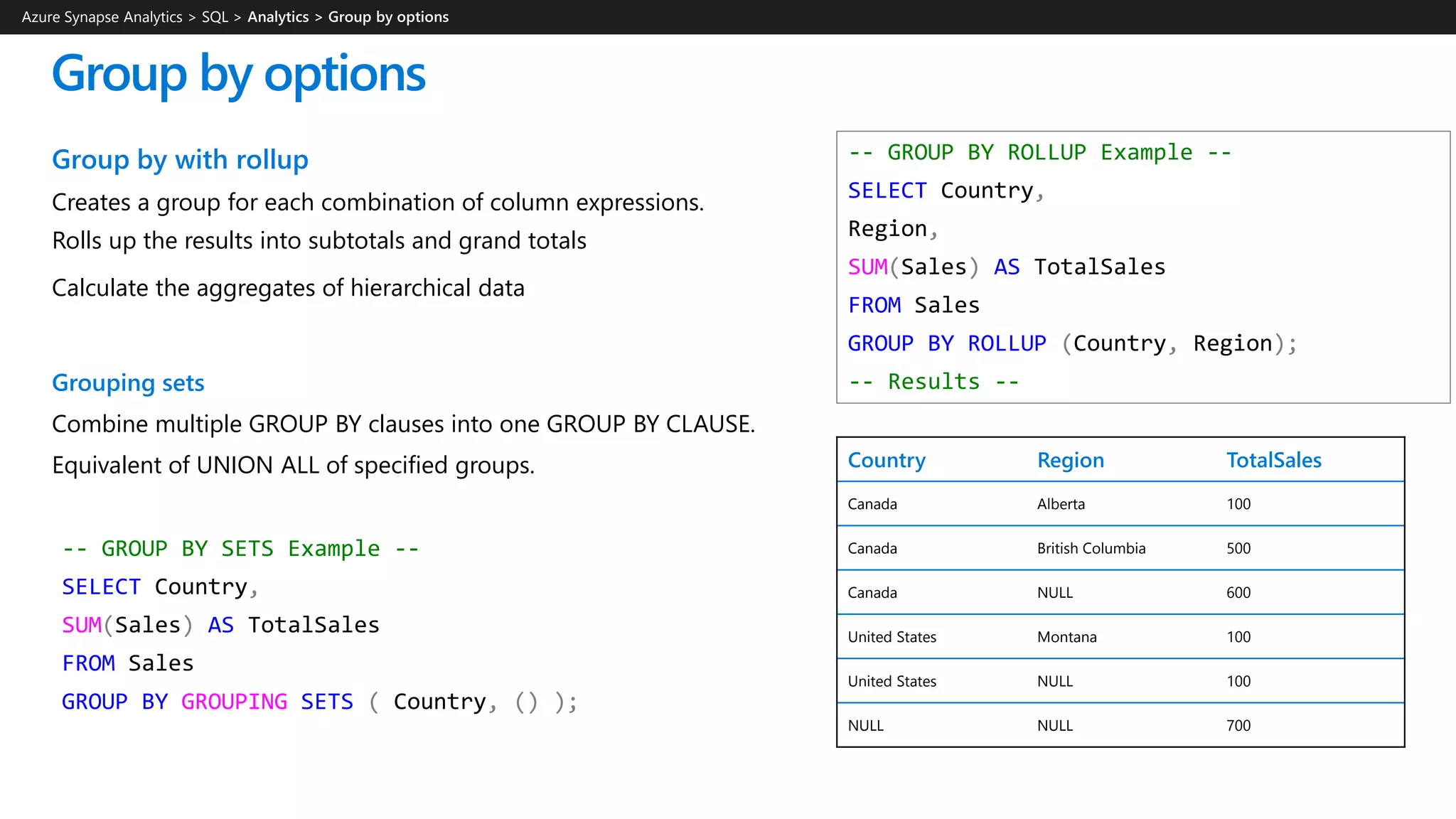 Group by with rollup
Creates a group for each combination of column expressions.
Rolls up the results into subtotals and grand totals
Calculate the aggregates of hierarchical data
Grouping sets
Combine multiple GROUP BY clauses into one GROUP BY CLAUSE.
Equivalent of UNION ALL of specified groups.
Group by options
-- GROUP BY ROLLUP Example --
SELECT Country,
Region,
SUM(Sales) AS TotalSales
FROM Sales
GROUP BY ROLLUP (Country, Region);
-- Results --
Country Region TotalSales
Canada Alberta 100
Canada British Columbia 500
Canada NULL 600
United States Montana 100
United States NULL 100
NULL NULL 700
Azure Synapse Analytics > SQL >
-- GROUP BY SETS Example --
SELECT Country,
SUM(Sales) AS TotalSales
FROM Sales
GROUP BY GROUPING SETS ( Country, () );
 