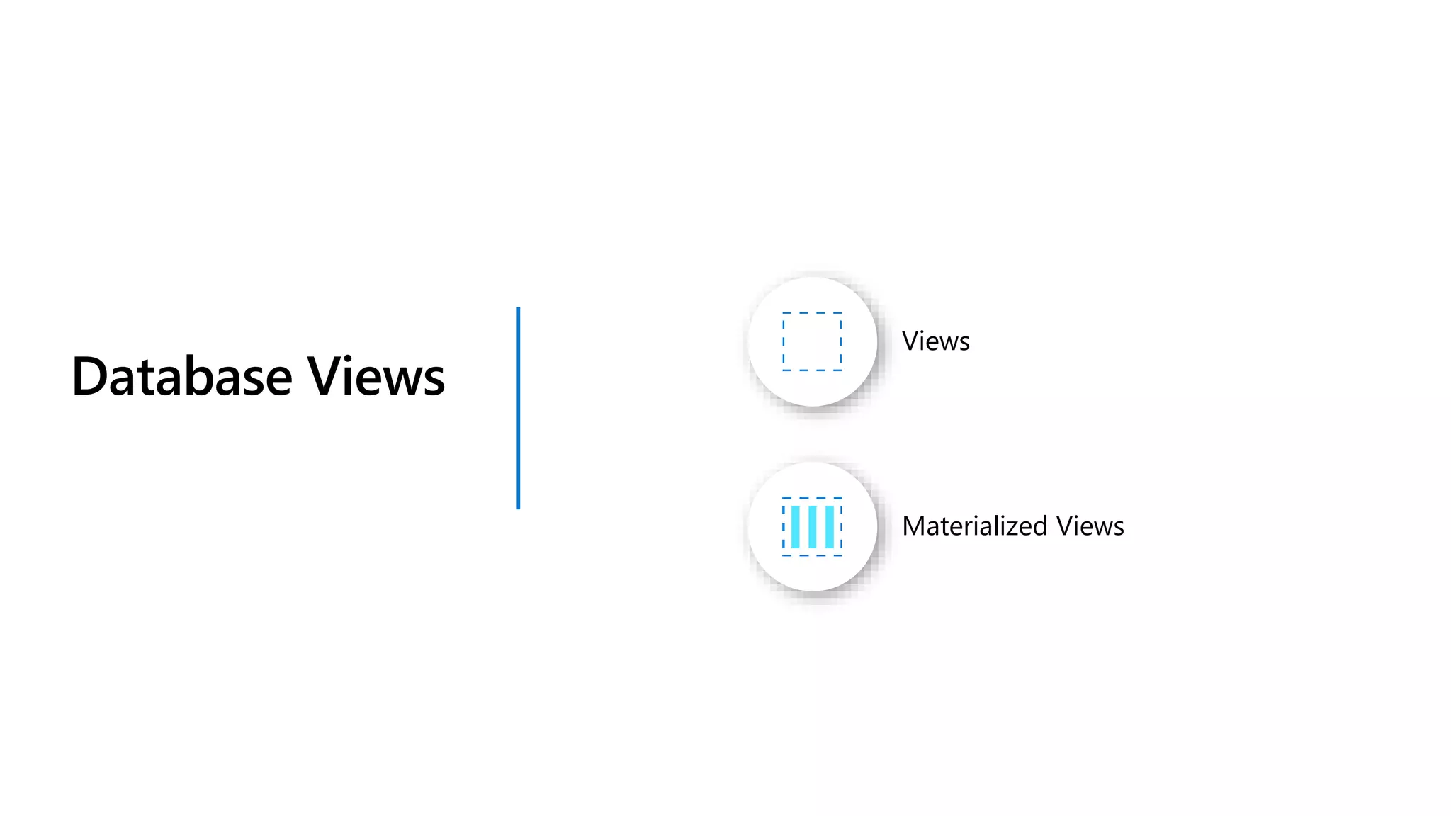 Database Views
Materialized Views
Views
 