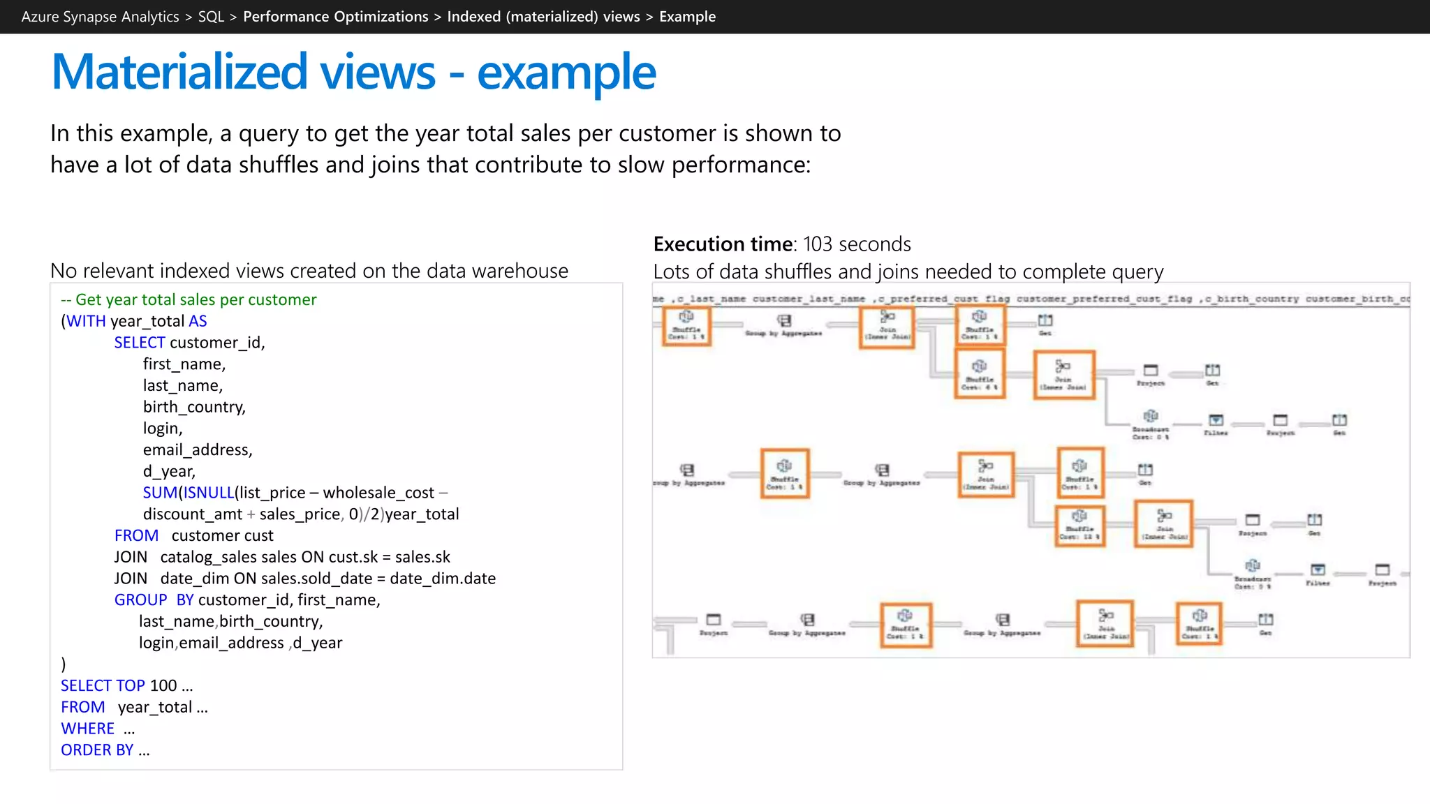 In this example, a query to get the year total sales per customer is shown to
have a lot of data shuffles and joins that contribute to slow performance:
Materialized views - example
-- Get year total sales per customer
(WITH year_total AS
SELECT customer_id,​
first_name,​
last_name,
birth_country,
login,
email_address​,
d_year,
SUM(ISNULL(list_price – wholesale_cost –
discount_amt + sales_price, 0)/2)year_total
FROM customer cust
JOIN catalog_sales sales ON cust.sk = sales.sk
JOIN date_dim ON sales.sold_date = date_dim.date
GROUP BY customer_id​, first_name​,
last_name,birth_country​,
login​,email_address ,d_year
)
SELECT TOP 100 …
FROM year_total …
WHERE …
ORDER BY …
Execution time: 103 seconds
Lots of data shuffles and joins needed to complete query
Azure Synapse Analytics > SQL >
No relevant indexed views created on the data warehouse
 