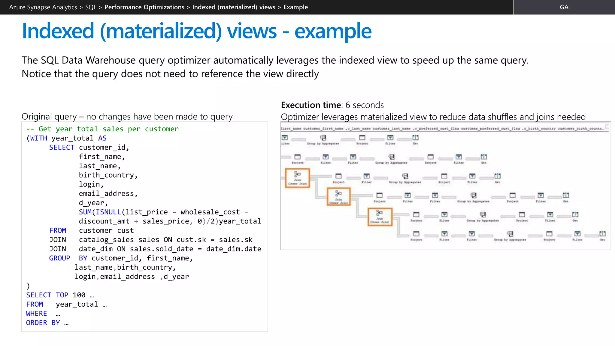 The SQL Data Warehouse query optimizer automatically leverages the indexed view to speed up the same query.
Notice that the query does not need to reference the view directly
Indexed (materialized) views - example
Azure Synapse Analytics > SQL >
-- Get year total sales per customer
(WITH year_total AS
SELECT customer_id,​
first_name,​
last_name,
birth_country,
login,
email_address​,
d_year,
SUM(ISNULL(list_price – wholesale_cost –
discount_amt + sales_price, 0)/2)year_total
FROM customer cust
JOIN catalog_sales sales ON cust.sk = sales.sk
JOIN date_dim ON sales.sold_date = date_dim.date
GROUP BY customer_id​, first_name​,
last_name,birth_country​,
login​,email_address ,d_year
)
SELECT TOP 100 …
FROM year_total …
WHERE …
ORDER BY …
Original query – no changes have been made to query
Execution time: 6 seconds
Optimizer leverages materialized view to reduce data shuffles and joins needed
 
