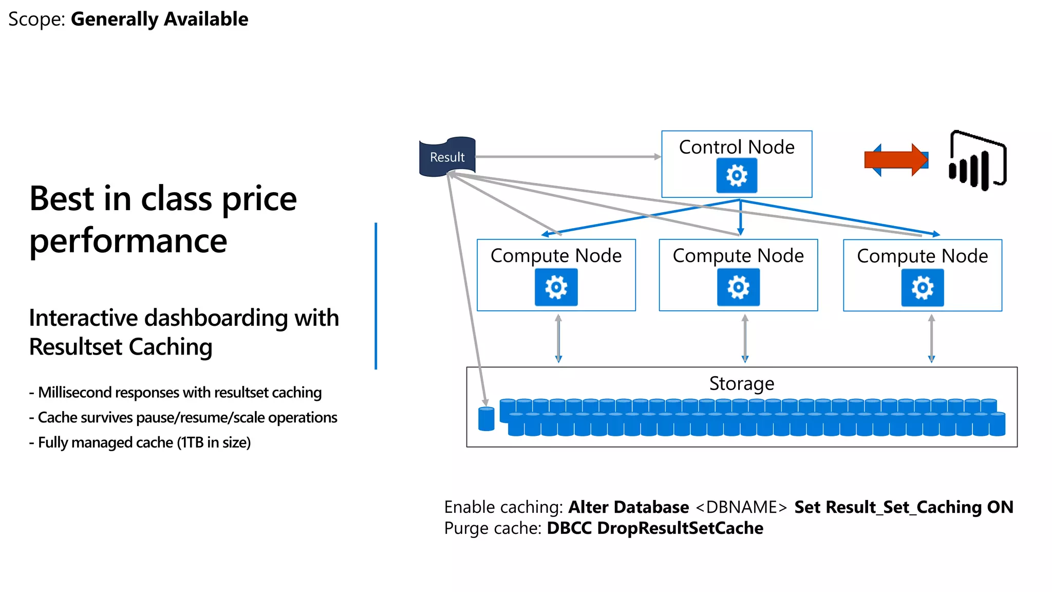 Control Node
Compute Node
Storage
Result
Compute NodeCompute Node
Alter Database <DBNAME> Set Result_Set_Caching ON
Best in class price
performance
Interactive dashboarding with
Resultset Caching
- Millisecond responses with resultset caching
- Cache survives pause/resume/scale operations
- Fully managed cache (1TB in size)
 
