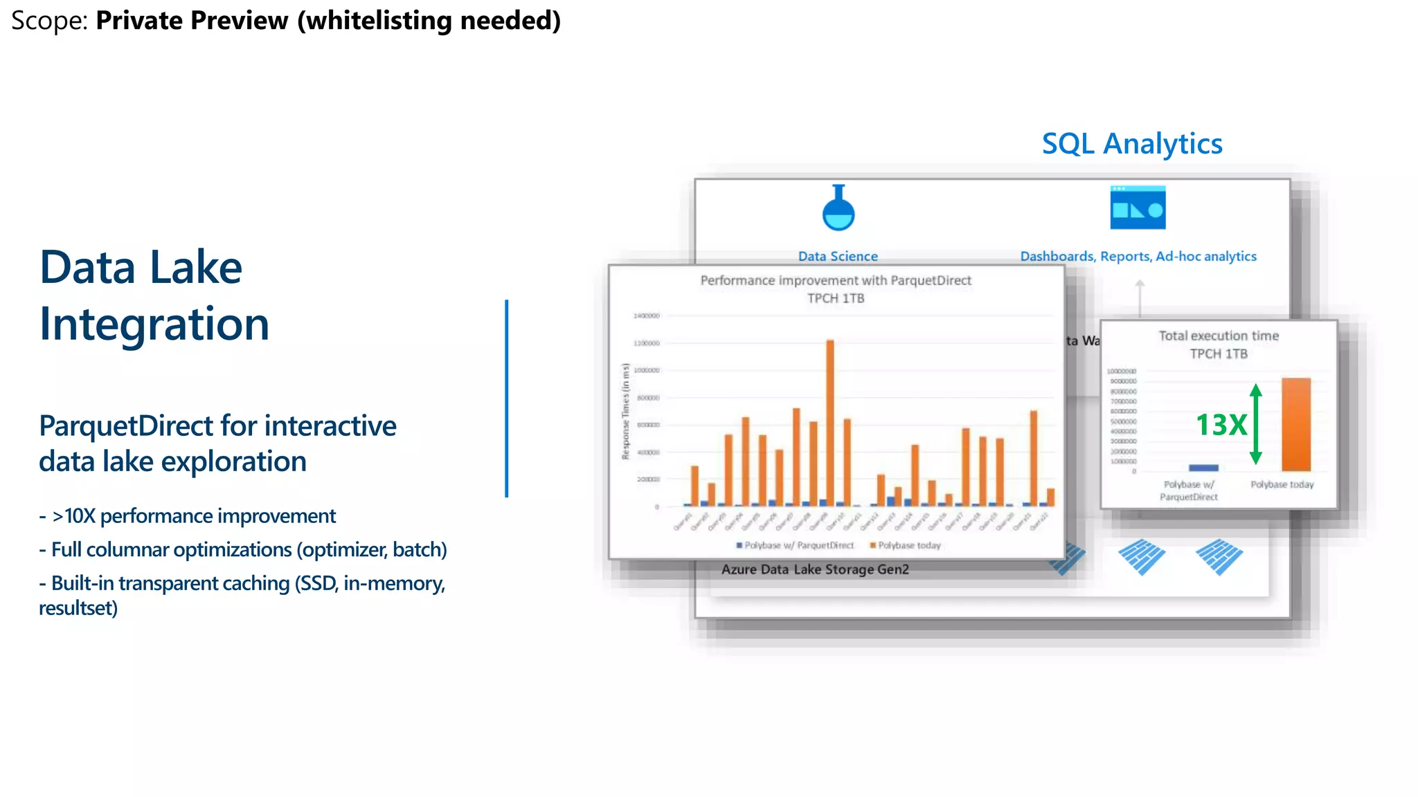 Data Lake
Integration
ParquetDirect for interactive
data lake exploration
- >10X performance improvement
- Full columnar optimizations (optimizer, batch)
- Built-in transparent caching (SSD, in-memory,
resultset)
13X
SQL Analytics
 