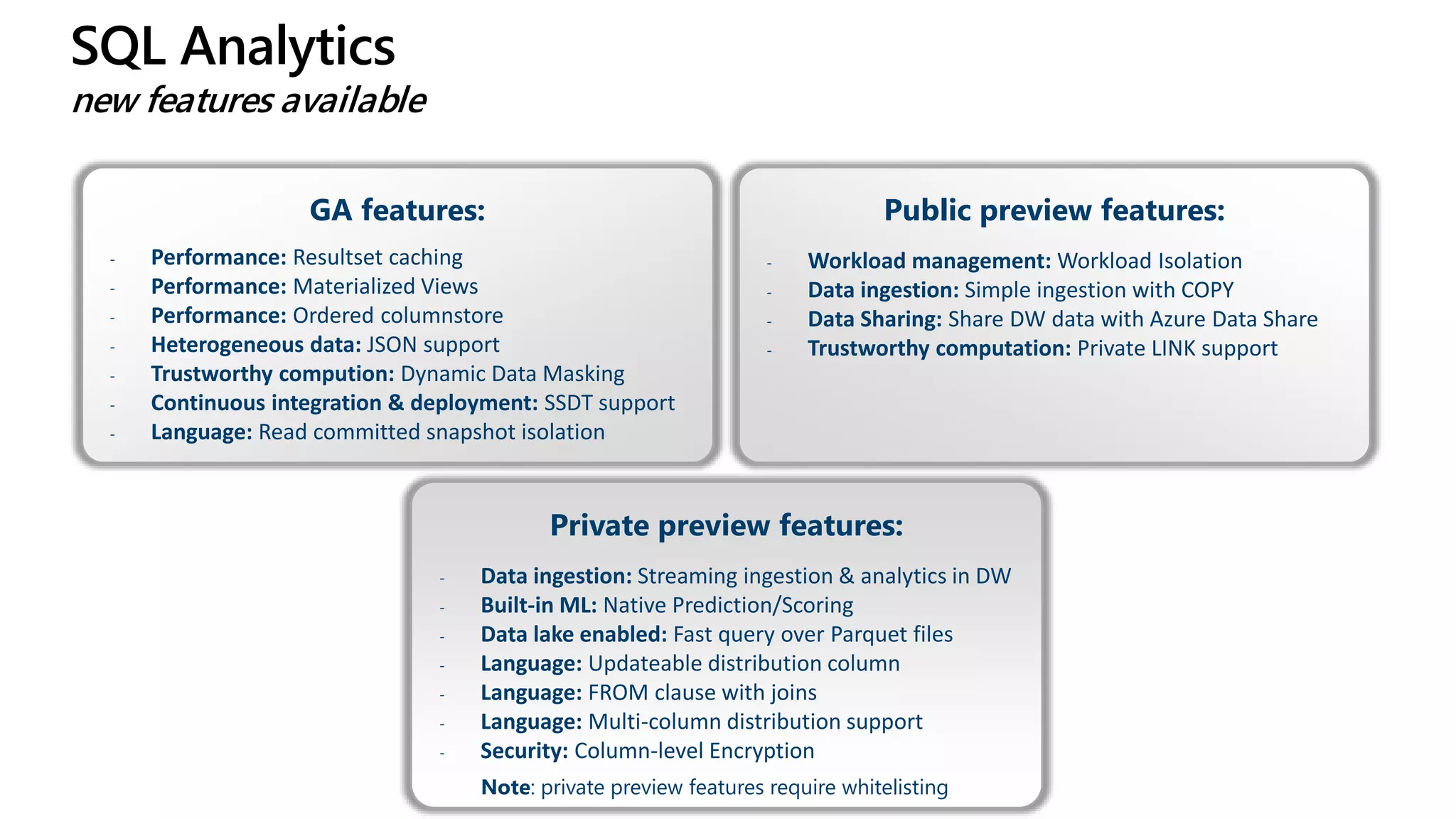 SQL Analytics
new features available
GA features:
- Performance: Resultset caching
- Performance: Materialized Views
- Performance: Ordered columnstore
- Heterogeneous data: JSON support
- Trustworthy compution: Dynamic Data Masking
- Continuous integration & deployment: SSDT support
- Language: Read committed snapshot isolation
Public preview features:
- Workload management: Workload Isolation
- Data ingestion: Simple ingestion with COPY
- Data Sharing: Share DW data with Azure Data Share
- Trustworthy computation: Private LINK support
Private preview features:
- Data ingestion: Streaming ingestion & analytics in DW
- Built-in ML: Native Prediction/Scoring
- Data lake enabled: Fast query over Parquet files
- Language: Updateable distribution column
- Language: FROM clause with joins
- Language: Multi-column distribution support
- Security: Column-level Encryption
Note: private preview features require whitelisting
 