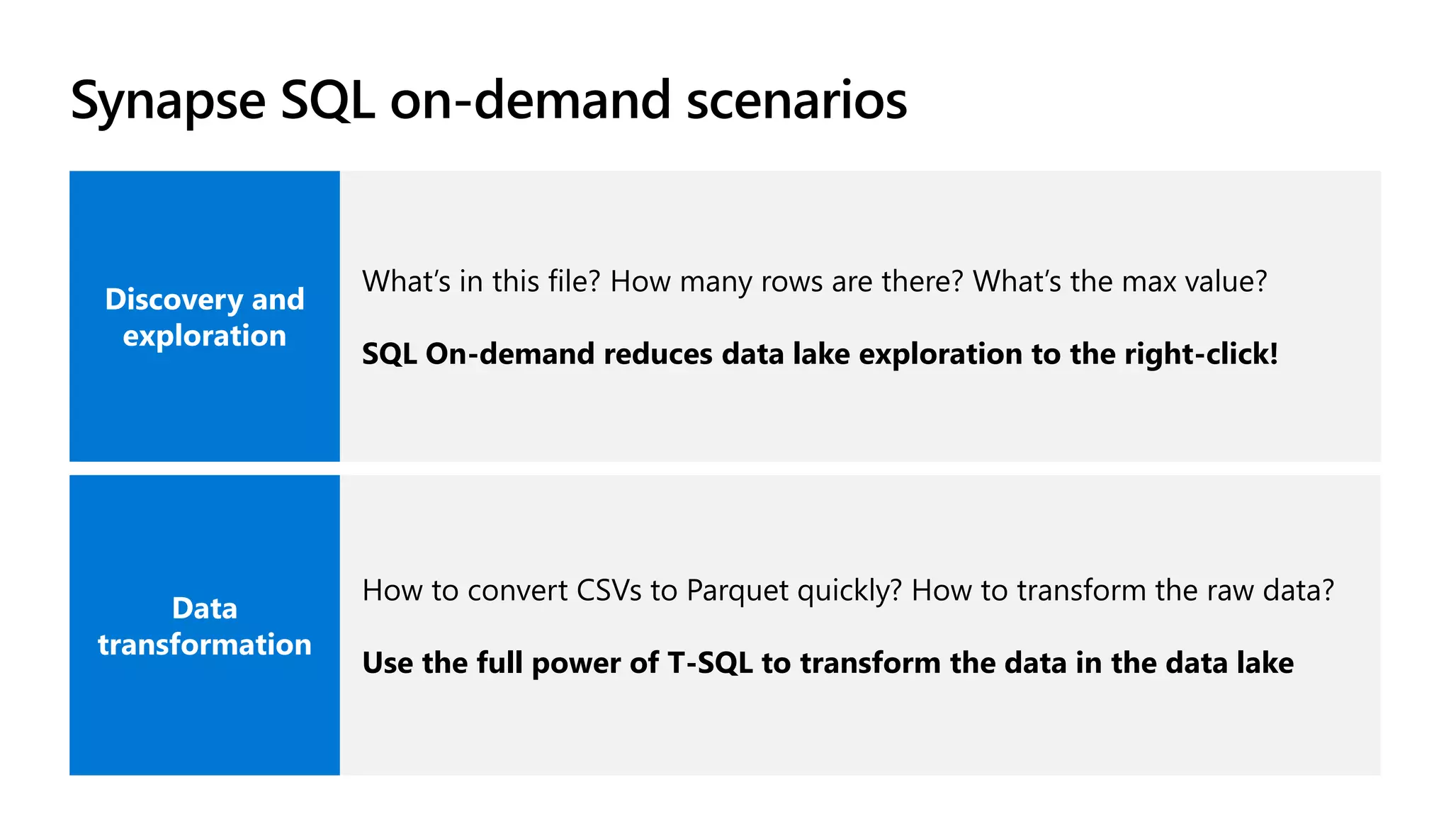 Synapse SQL on-demand scenarios
What’s in this file? How many rows are there? What’s the max value?
SQL On-demand reduces data lake exploration to the right-click!
How to convert CSVs to Parquet quickly? How to transform the raw data?
Use the full power of T-SQL to transform the data in the data lake
 