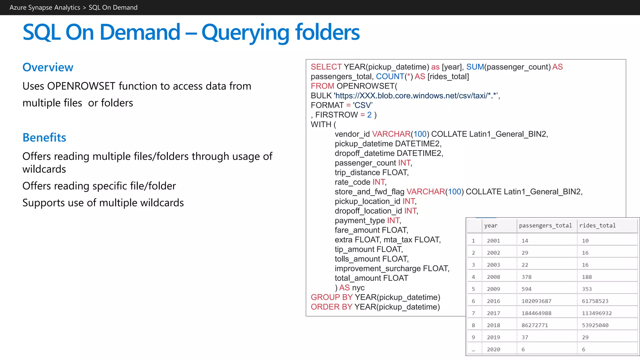 SQL On Demand – Querying folders
Overview
Uses OPENROWSET function to access data from
multiple files or folders
Benefits
Offers reading multiple files/folders through usage of
wildcards
Offers reading specific file/folder
Supports use of multiple wildcards
Azure Synapse Analytics > SQL On Demand
SELECT YEAR(pickup_datetime) as [year], SUM(passenger_count) AS
passengers_total, COUNT(*) AS [rides_total]
FROM OPENROWSET(
BULK 'https://XXX.blob.core.windows.net/csv/taxi/*.*’,
FORMAT = 'CSV’
, FIRSTROW = 2 )
WITH (
vendor_id VARCHAR(100) COLLATE Latin1_General_BIN2,
pickup_datetime DATETIME2,
dropoff_datetime DATETIME2,
passenger_count INT,
trip_distance FLOAT,
rate_code INT,
store_and_fwd_flag VARCHAR(100) COLLATE Latin1_General_BIN2,
pickup_location_id INT,
dropoff_location_id INT,
payment_type INT,
fare_amount FLOAT,
extra FLOAT, mta_tax FLOAT,
tip_amount FLOAT,
tolls_amount FLOAT,
improvement_surcharge FLOAT,
total_amount FLOAT
) AS nyc
GROUP BY YEAR(pickup_datetime)
ORDER BY YEAR(pickup_datetime)
 