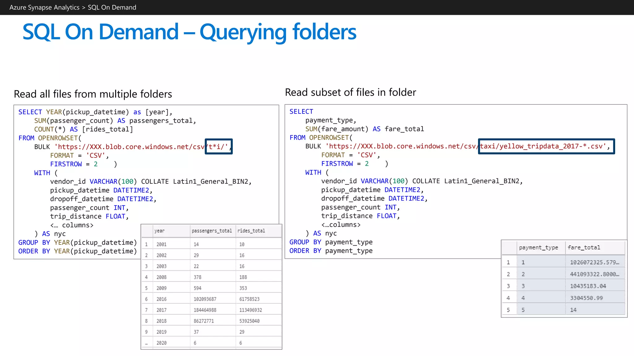 SQL On Demand – Querying folders
Azure Synapse Analytics > SQL On Demand
SELECT
payment_type,
SUM(fare_amount) AS fare_total
FROM OPENROWSET(
BULK 'https://XXX.blob.core.windows.net/csv/taxi/yellow_tripdata_2017-*.csv',
FORMAT = 'CSV',
FIRSTROW = 2 )
WITH (
vendor_id VARCHAR(100) COLLATE Latin1_General_BIN2,
pickup_datetime DATETIME2,
dropoff_datetime DATETIME2,
passenger_count INT,
trip_distance FLOAT,
<…columns>
) AS nyc
GROUP BY payment_type
ORDER BY payment_type
Read subset of files in folderRead all files from multiple folders
SELECT YEAR(pickup_datetime) as [year],
SUM(passenger_count) AS passengers_total,
COUNT(*) AS [rides_total]
FROM OPENROWSET(
BULK 'https://XXX.blob.core.windows.net/csv/t*i/',
FORMAT = 'CSV',
FIRSTROW = 2 )
WITH (
vendor_id VARCHAR(100) COLLATE Latin1_General_BIN2,
pickup_datetime DATETIME2,
dropoff_datetime DATETIME2,
passenger_count INT,
trip_distance FLOAT,
<… columns>
) AS nyc
GROUP BY YEAR(pickup_datetime)
ORDER BY YEAR(pickup_datetime)
 