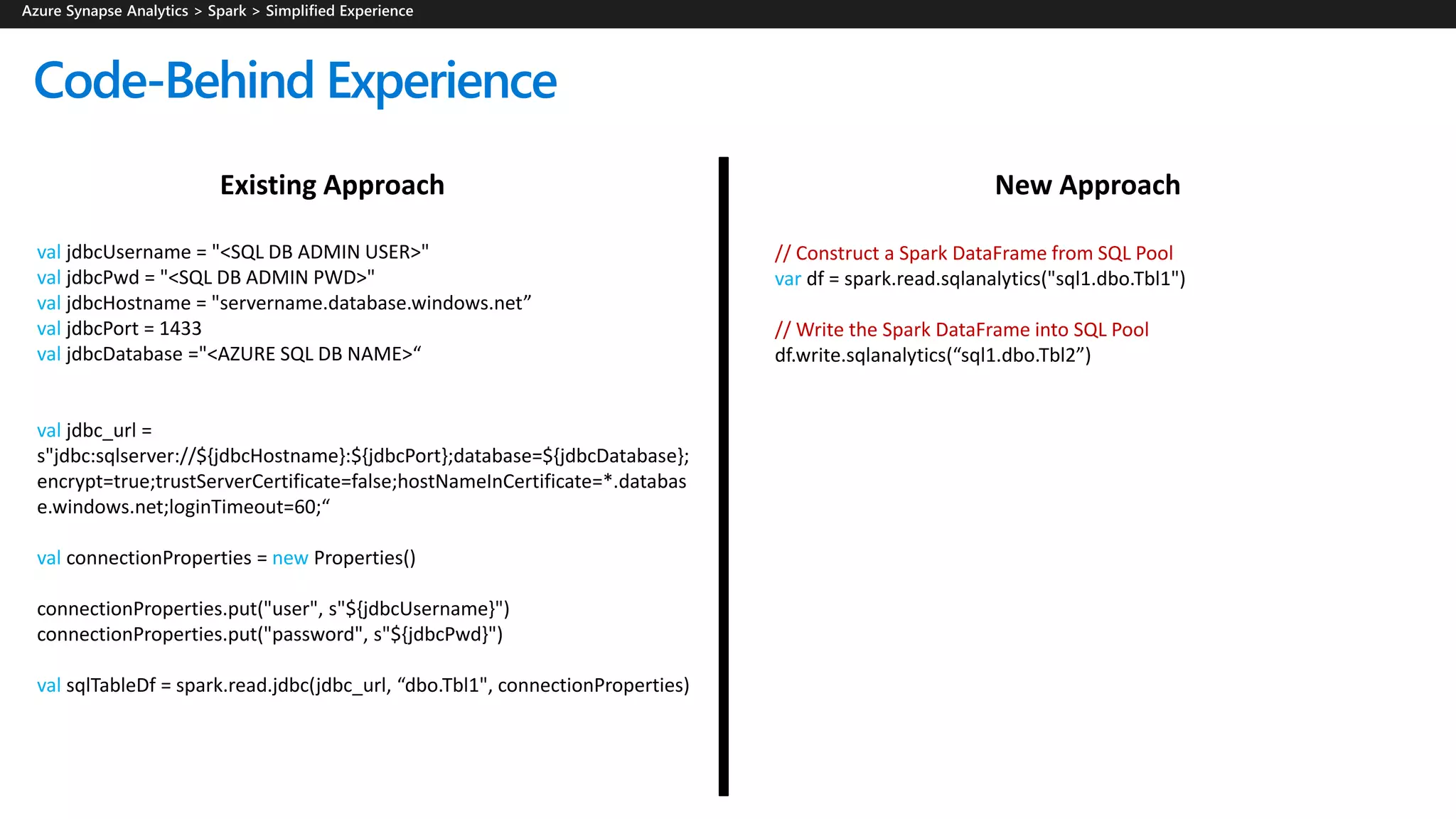 Code-Behind Experience
val jdbcUsername = "<SQL DB ADMIN USER>"
val jdbcPwd = "<SQL DB ADMIN PWD>"
val jdbcHostname = "servername.database.windows.net”
val jdbcPort = 1433
val jdbcDatabase ="<AZURE SQL DB NAME>“
val jdbc_url =
s"jdbc:sqlserver://${jdbcHostname}:${jdbcPort};database=${jdbcDatabase};
encrypt=true;trustServerCertificate=false;hostNameInCertificate=*.databas
e.windows.net;loginTimeout=60;“
val connectionProperties = new Properties()
connectionProperties.put("user", s"${jdbcUsername}")
connectionProperties.put("password", s"${jdbcPwd}")
val sqlTableDf = spark.read.jdbc(jdbc_url, “dbo.Tbl1", connectionProperties)
// Construct a Spark DataFrame from SQL Pool
var df = spark.read.sqlanalytics("sql1.dbo.Tbl1")
// Write the Spark DataFrame into SQL Pool
df.write.sqlanalytics(“sql1.dbo.Tbl2”)
Existing Approach New Approach
 