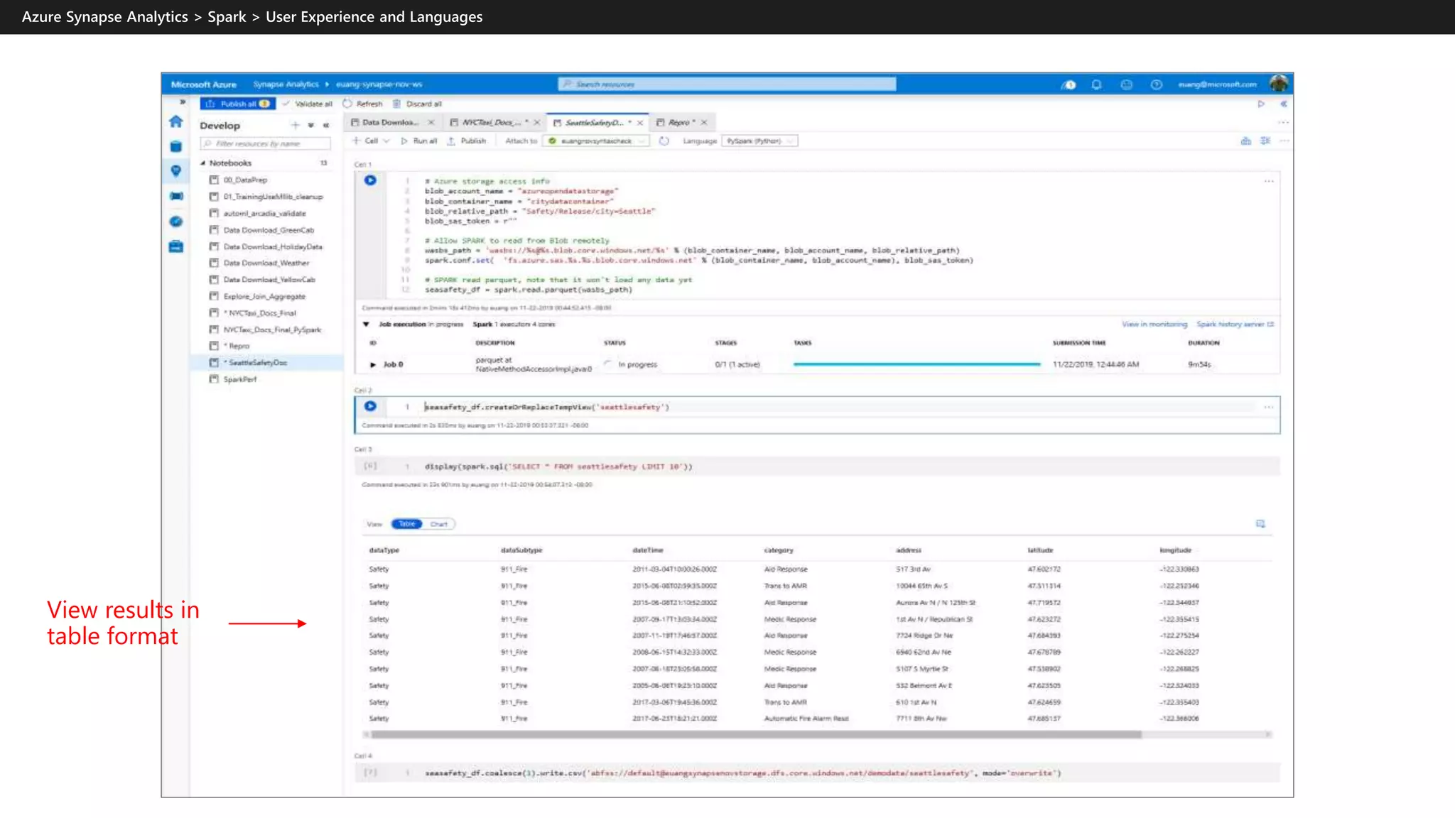 View results in
table format
 