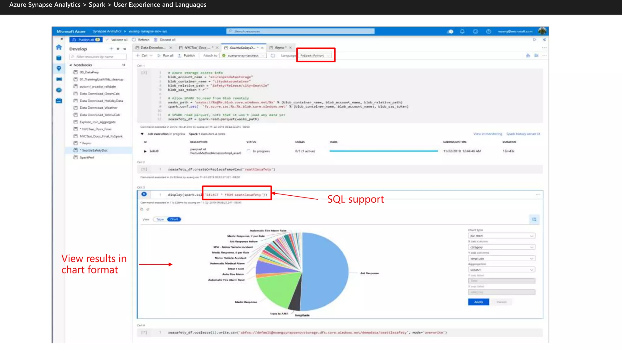View results in
chart format
SQL support
 