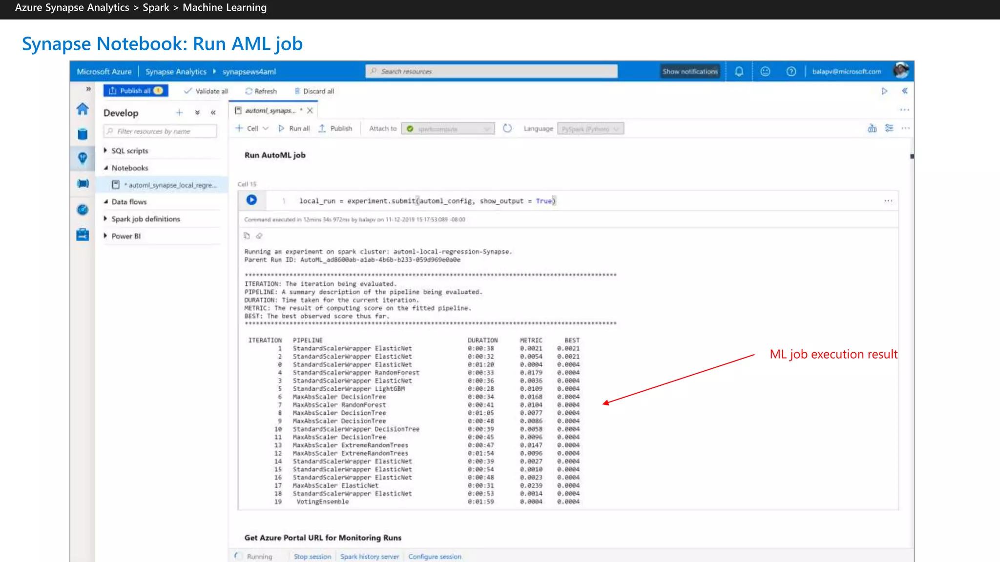 Synapse Notebook: Run AML job
ML job execution result
 