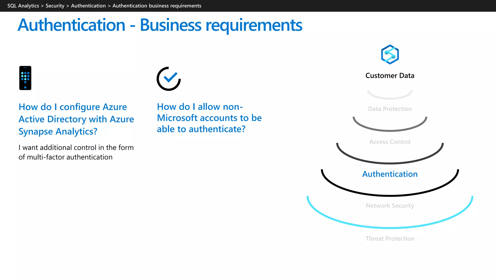 Authentication - Business requirements
How do I configure Azure
Active Directory with Azure
Synapse Analytics?
I want additional control in the form
of multi-factor authentication
How do I allow non-
Microsoft accounts to be
able to authenticate?
Threat Protection
Network Security
Authentication
Access Control
Data Protection
 