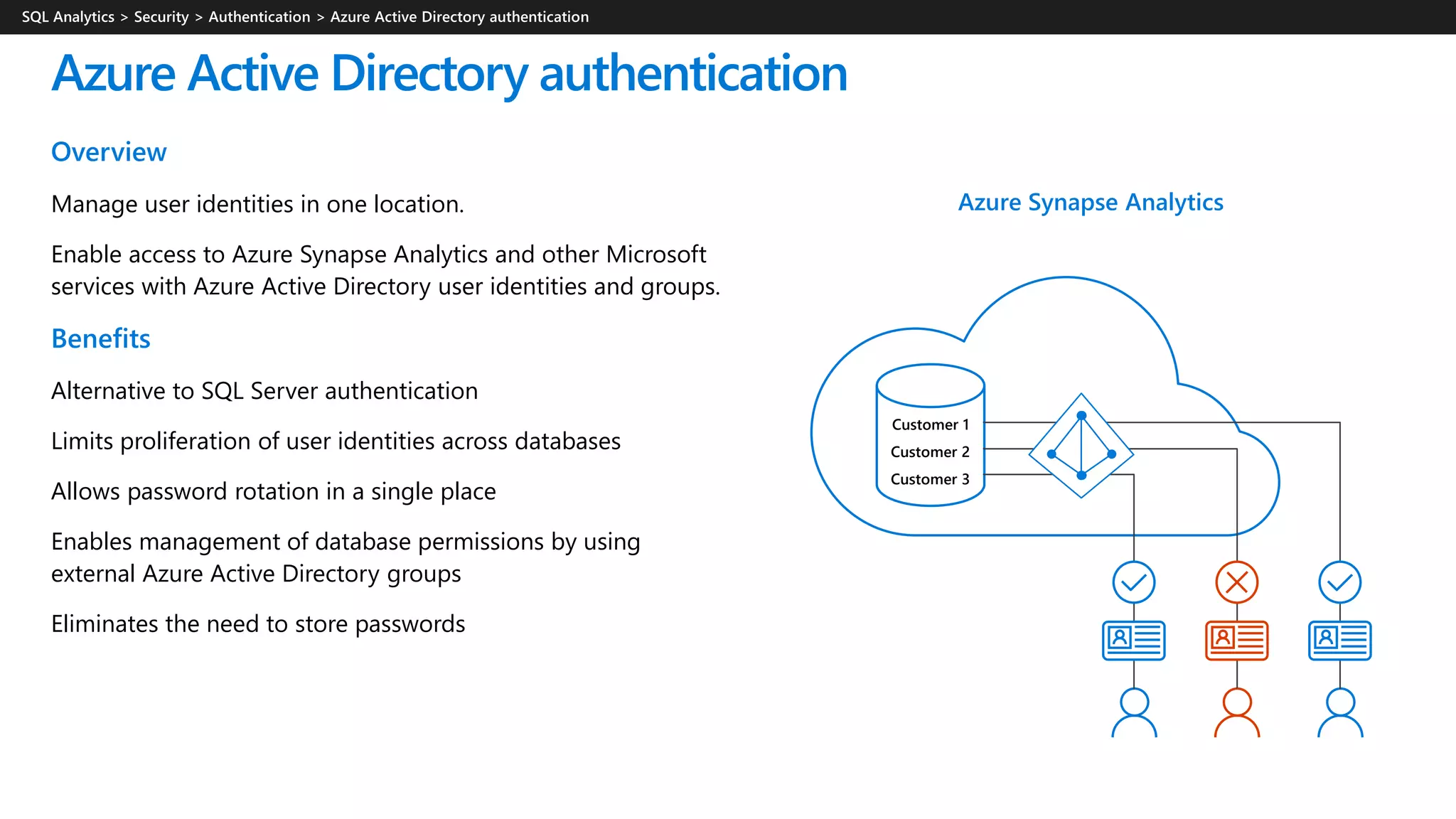 Overview
Manage user identities in one location.
Enable access to Azure Synapse Analytics and other Microsoft
services with Azure Active Directory user identities and groups.
Benefits
Alternative to SQL Server authentication
Limits proliferation of user identities across databases
Allows password rotation in a single place
Enables management of database permissions by using
external Azure Active Directory groups
Eliminates the need to store passwords
Azure Active Directory authentication
Azure Synapse Analytics
Customer 1
Customer 2
Customer 3
 