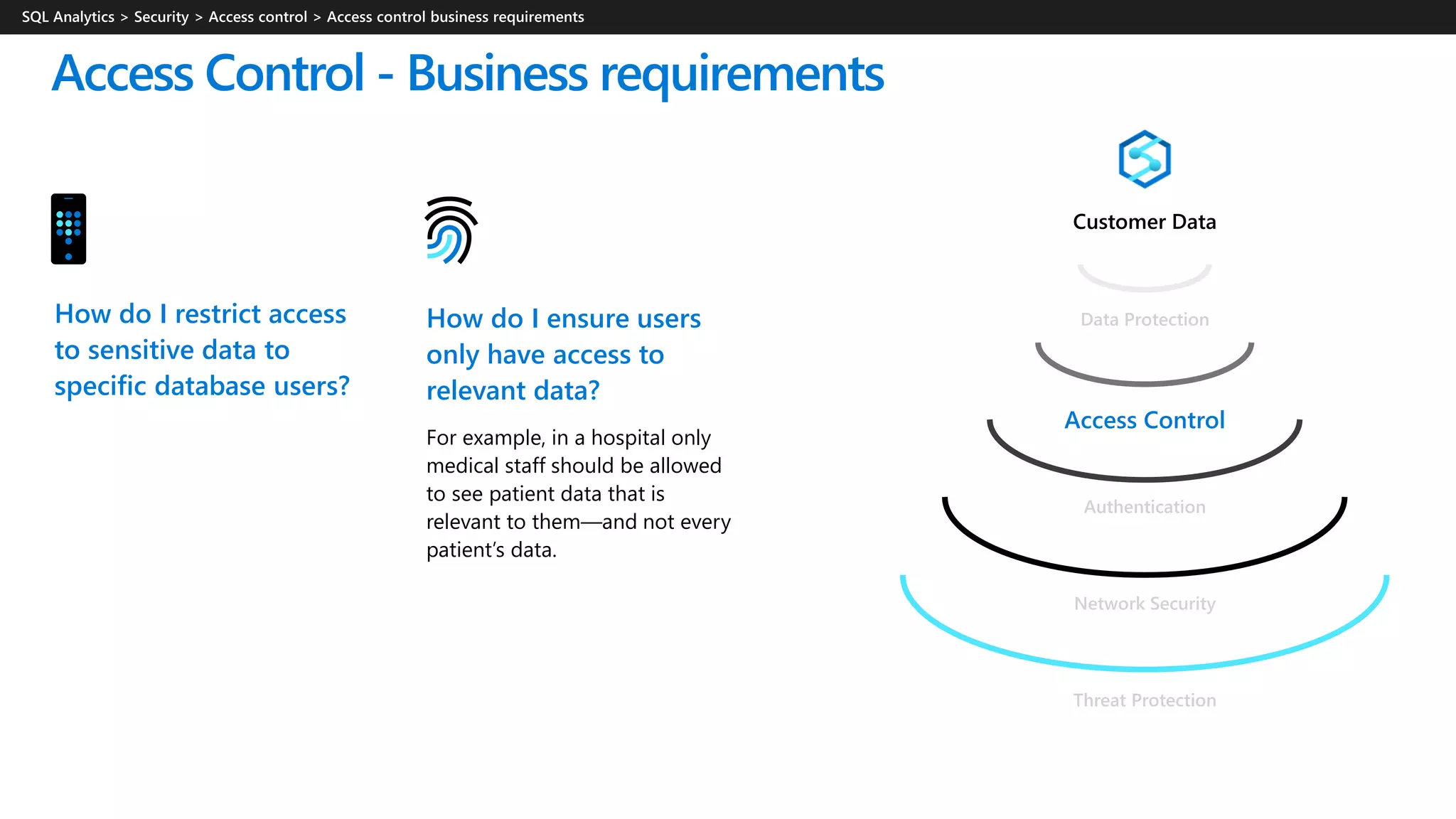 Access Control - Business requirements
How do I restrict access
to sensitive data to
specific database users?
How do I ensure users
only have access to
relevant data?
For example, in a hospital only
medical staff should be allowed
to see patient data that is
relevant to them—and not every
patient’s data.
Threat Protection
Network Security
Authentication
Access Control
Data Protection
 