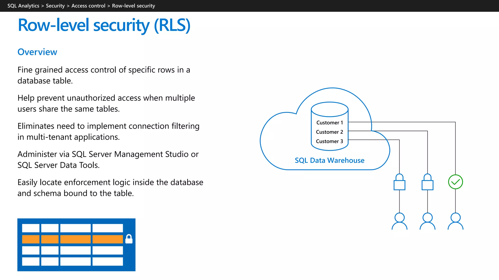 Overview
Fine grained access control of specific rows in a
database table.
Help prevent unauthorized access when multiple
users share the same tables.
Eliminates need to implement connection filtering
in multi-tenant applications.
Administer via SQL Server Management Studio or
SQL Server Data Tools.
Easily locate enforcement logic inside the database
and schema bound to the table.
Row-level security (RLS)
SQL Data Warehouse
Customer 1
Customer 2
Customer 3
 