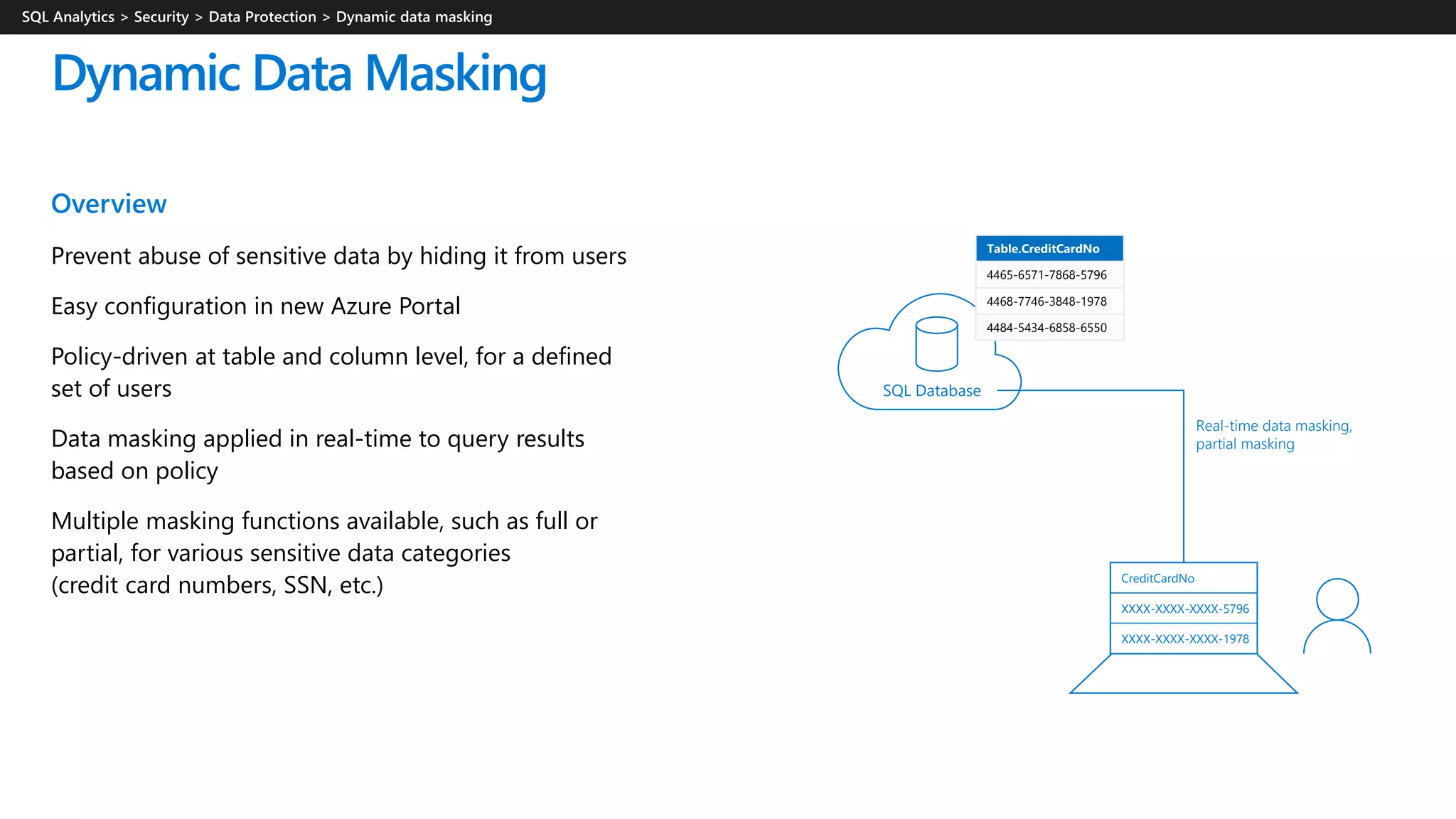 Overview
Prevent abuse of sensitive data by hiding it from users
Easy configuration in new Azure Portal
Policy-driven at table and column level, for a defined
set of users
Data masking applied in real-time to query results
based on policy
Multiple masking functions available, such as full or
partial, for various sensitive data categories
(credit card numbers, SSN, etc.)
Dynamic Data Masking
Real-time data masking,
partial masking
CreditCardNo
XXXX-XXXX-XXXX-5796
XXXX-XXXX-XXXX-1978
SQL Database
Table.CreditCardNo
4465-6571-7868-5796
4468-7746-3848-1978
4484-5434-6858-6550
 