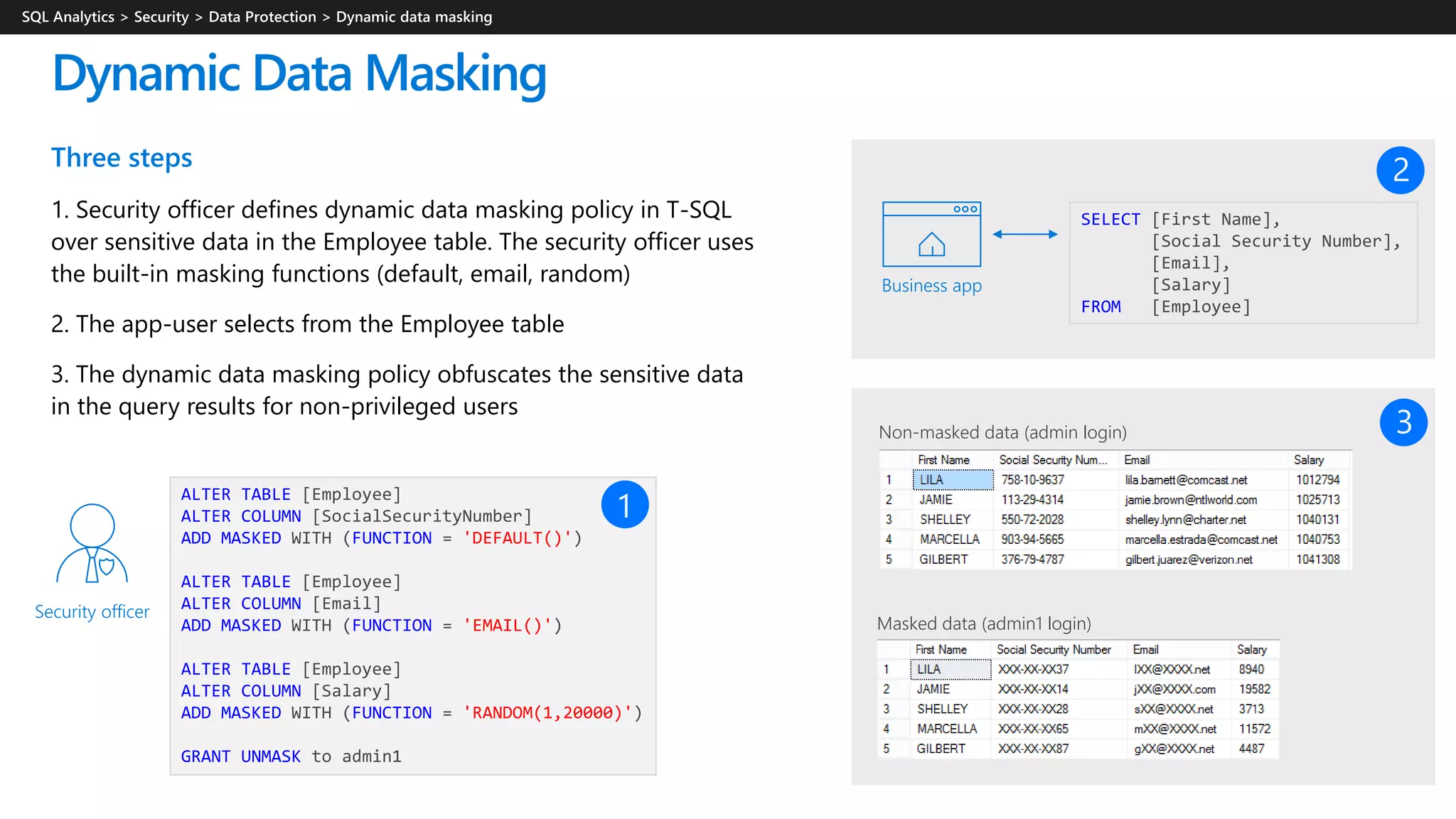 Three steps
1. Security officer defines dynamic data masking policy in T-SQL
over sensitive data in the Employee table. The security officer uses
the built-in masking functions (default, email, random)
2. The app-user selects from the Employee table
3. The dynamic data masking policy obfuscates the sensitive data
in the query results for non-privileged users
Dynamic Data Masking
ALTER TABLE [Employee]
ALTER COLUMN [SocialSecurityNumber]
ADD MASKED WITH (FUNCTION = 'DEFAULT()')
ALTER TABLE [Employee]
ALTER COLUMN [Email]
ADD MASKED WITH (FUNCTION = 'EMAIL()')
ALTER TABLE [Employee]
ALTER COLUMN [Salary]
ADD MASKED WITH (FUNCTION = 'RANDOM(1,20000)')
GRANT UNMASK to admin1
Business app
Security officer
Masked data (admin1 login)
Non-masked data (admin login)
1
SELECT [First Name],
[Social Security Number],
[Email],
[Salary]
FROM [Employee]
2
3
 