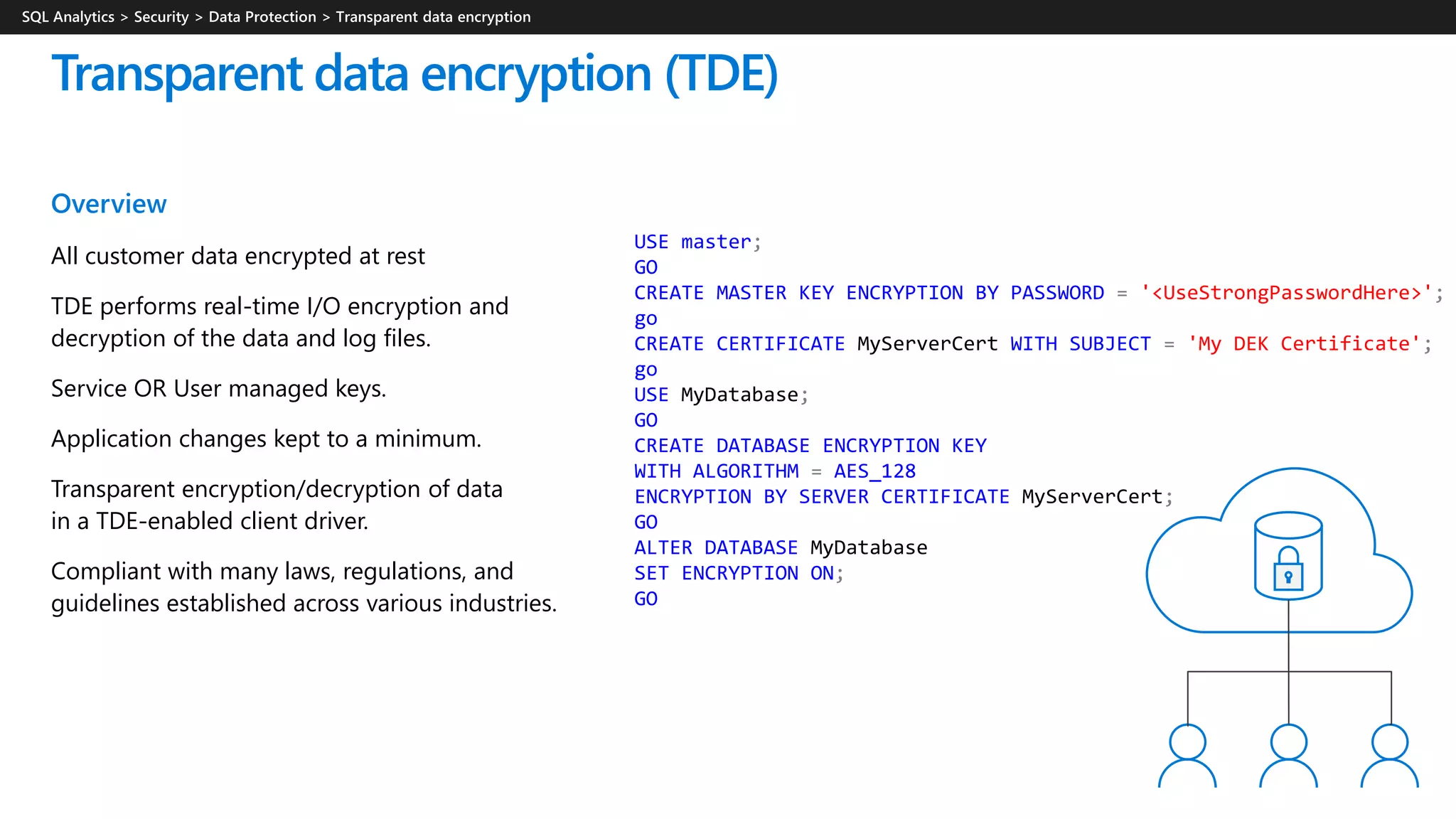 Overview
All customer data encrypted at rest
TDE performs real-time I/O encryption and
decryption of the data and log files.
Service OR User managed keys.
Application changes kept to a minimum.
Transparent encryption/decryption of data
in a TDE-enabled client driver.
Compliant with many laws, regulations, and
guidelines established across various industries.
Transparent data encryption (TDE)
USE master;
GO
CREATE MASTER KEY ENCRYPTION BY PASSWORD = '<UseStrongPasswordHere>';
go
CREATE CERTIFICATE MyServerCert WITH SUBJECT = 'My DEK Certificate';
go
USE MyDatabase;
GO
CREATE DATABASE ENCRYPTION KEY
WITH ALGORITHM = AES_128
ENCRYPTION BY SERVER CERTIFICATE MyServerCert;
GO
ALTER DATABASE MyDatabase
SET ENCRYPTION ON;
GO
 