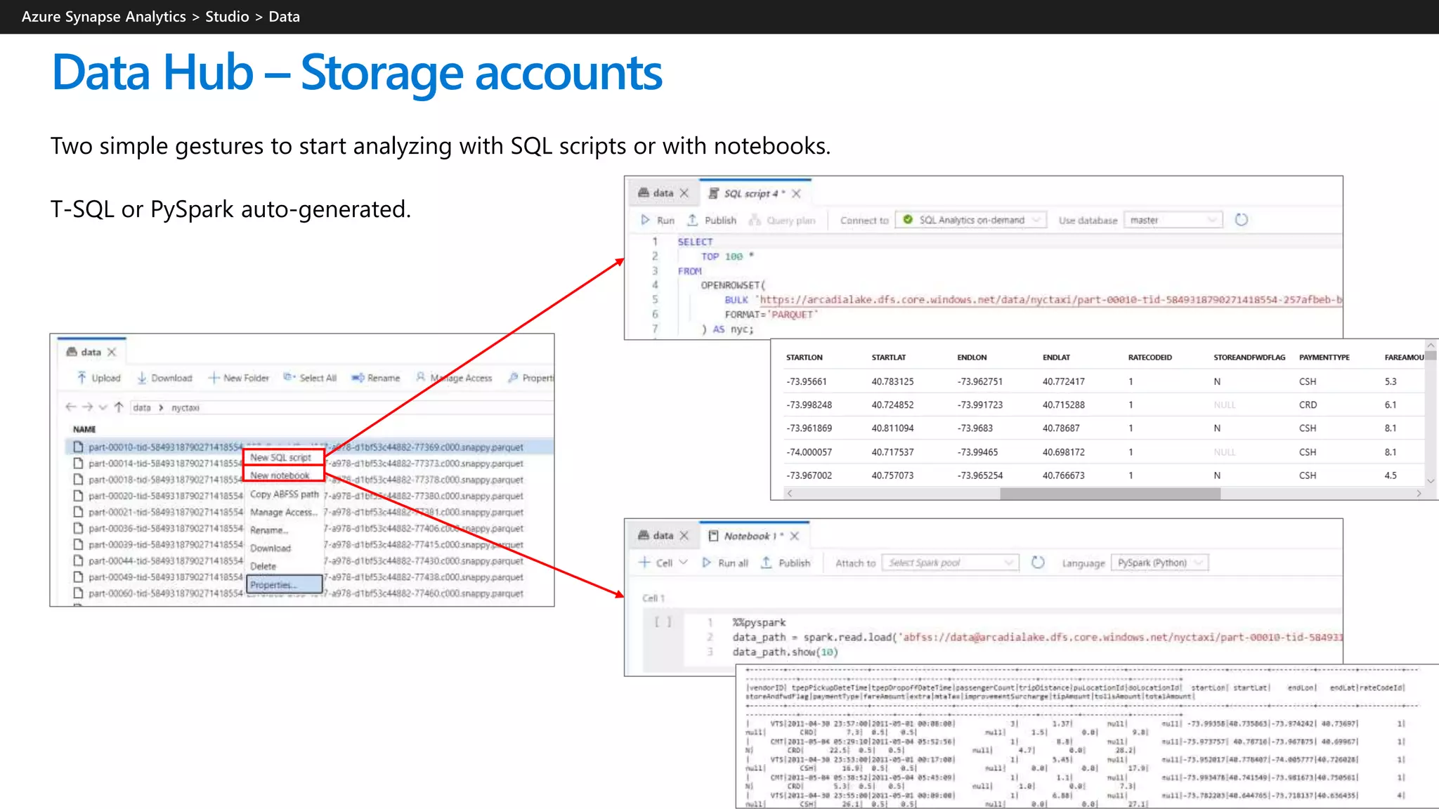 Data Hub – Storage accounts
Two simple gestures to start analyzing with SQL scripts or with notebooks.
T-SQL or PySpark auto-generated.
 
